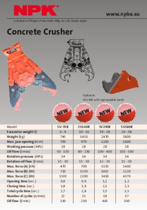 Бетонотрошачки NPK SV-7XR