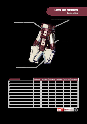 Бетонорезачки Hydra Ram HCS-32UP