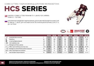 Бетонорезачки Hydra Ram HCS-38U
