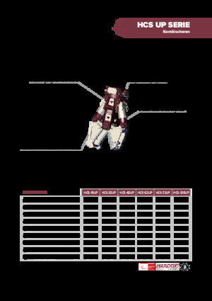 Бетонорезачки Hydra Ram HCS-32UP