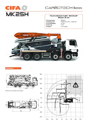Камиони Бетон-помпи CIFA MK25H