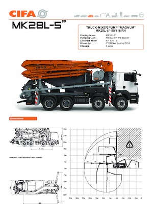 Камиони Бетон-помпи CIFA MK28L-5