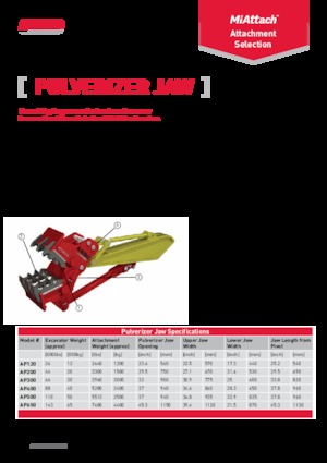 Бетонопулверизатори A-Ward AP650