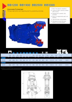 Бетонопулверизатори Arden BB3300