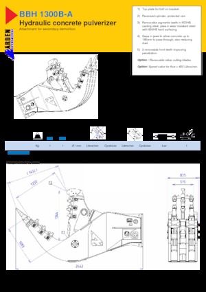 Бетонопулверизатори Arden BBH 1300 B