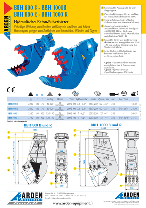 Бетонопулверизатори Arden BBH800R