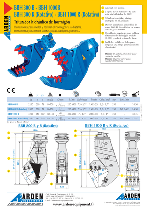 Бетонопулверизатори Arden BBH800R