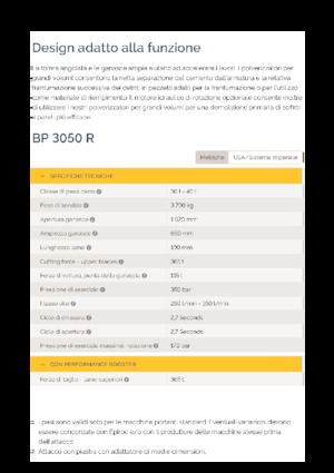 Бетонопулверизатори Epiroc BP 3050 R