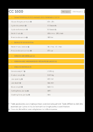 Бетонопулверизатори Epiroc CC 1600 P