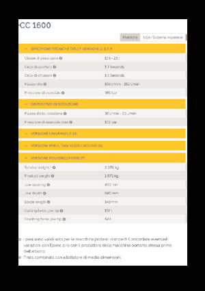 Бетонопулверизатори Epiroc CC 1600 P