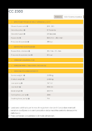 Бетонопулверизатори Epiroc CC 2300 P