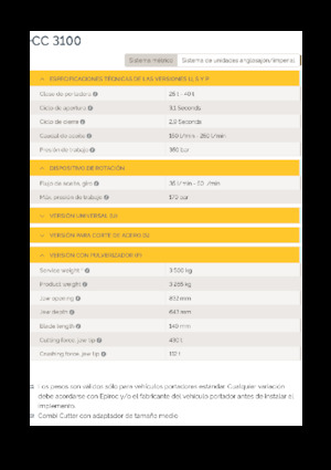 Бетонопулверизатори Epiroc CC 3100 P