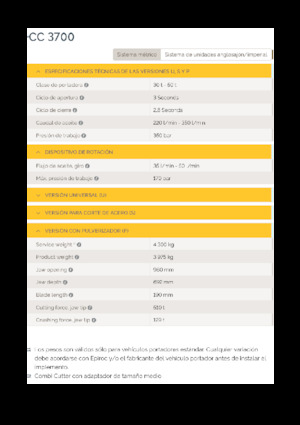 Бетонопулверизатори Epiroc CC 3700 P