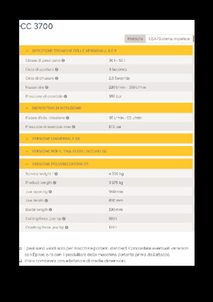 Бетонопулверизатори Epiroc CC 3700 P