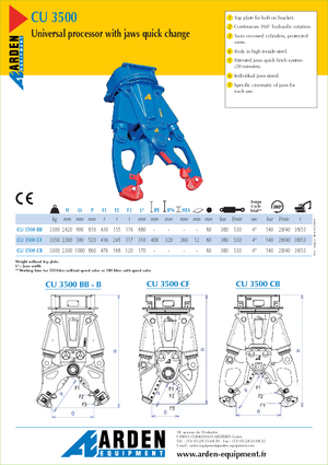 Бетонопулверизатори Arden CU 3500 BB