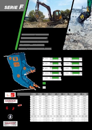 Бетонопулверизатори TREVI BENNE F 45RD