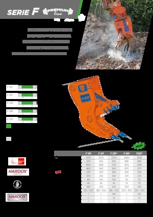 Бетонопулверизатори TREVI BENNE F 15P