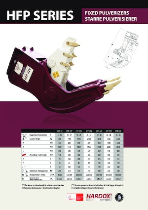 Бетонопулверизатори Hydra Ram HFP-25V
