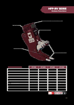 Бетонопулверизатори Hydra Ram HFP-35RV
