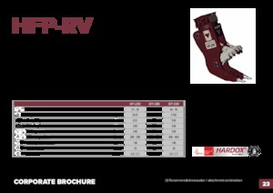 Бетонопулверизатори Hydra Ram HFP-35RV