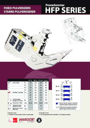 Бетонопулверизатори Hydra Ram HFP-21P