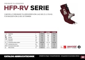 Бетонопулверизатори Hydra Ram HFP-35VM