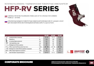 Бетонопулверизатори Hydra Ram HFP-35VM