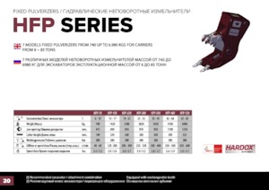 Бетонопулверизатори Hydra Ram HFP-15V