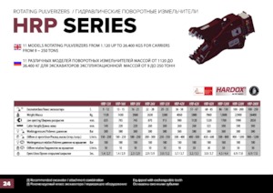 Бетонопулверизатори Hydra Ram HRP-20V