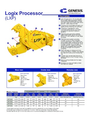 Мулти-процесори Genesis LXP 300