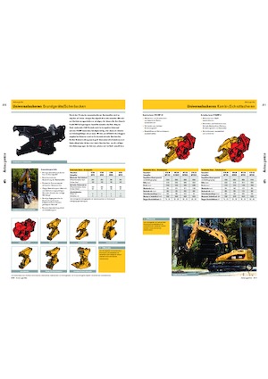 Бетонопулверизатори Caterpillar MP15PP