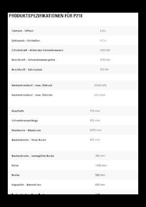 Бетонопулверизатори Caterpillar P218
