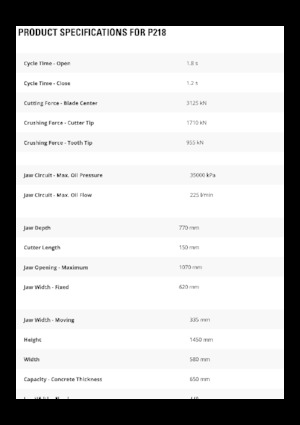 Бетонопулверизатори Caterpillar P218