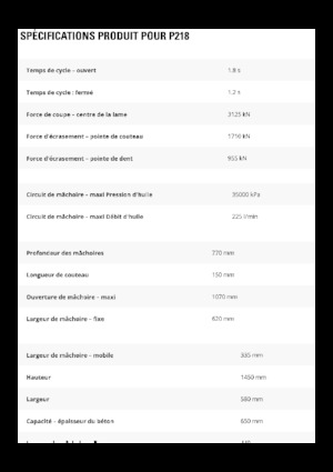 Бетонопулверизатори Caterpillar P218
