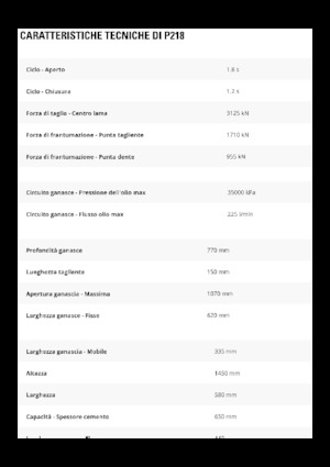 Бетонопулверизатори Caterpillar P218