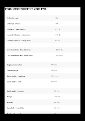 Бетонопулверизатори Caterpillar P218