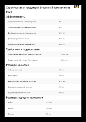 Бетонопулверизатори Caterpillar P224