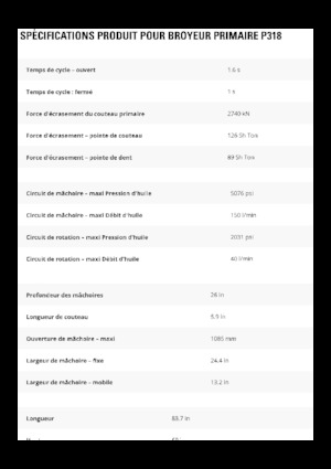 Бетонопулверизатори Caterpillar P318