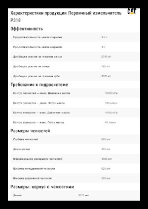 Бетонопулверизатори Caterpillar P318