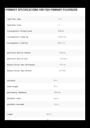 Бетонопулверизатори Caterpillar P324