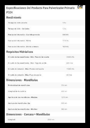 Бетонопулверизатори Caterpillar P324