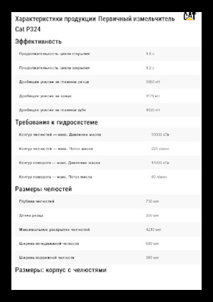 Бетонопулверизатори Caterpillar P324