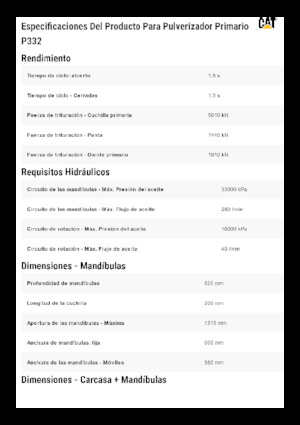 Бетонопулверизатори Caterpillar P332