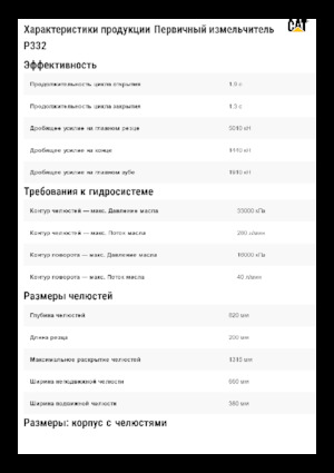 Бетонопулверизатори Caterpillar P332