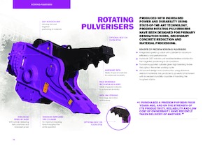 Бетонопулверизатори Prodem PHP350R