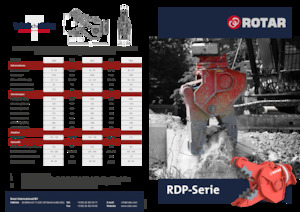 Бетонопулверизатори Rotar RDP 70 S 