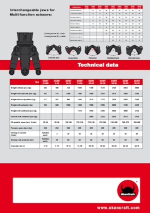 Мулти-процесори SkanCraft SCMT4-10