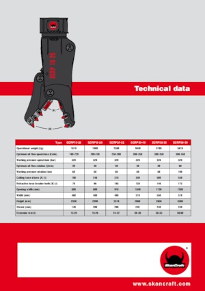 Бетонопулверизатори SkanCraft SCRP38-55