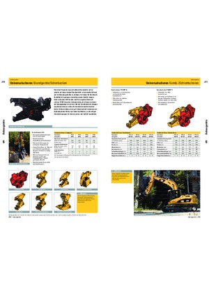 Бетонорезачки Caterpillar MP15CR