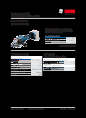 Акумулаторни ъглошлайфи Bosch GWS 18V-15 PSC